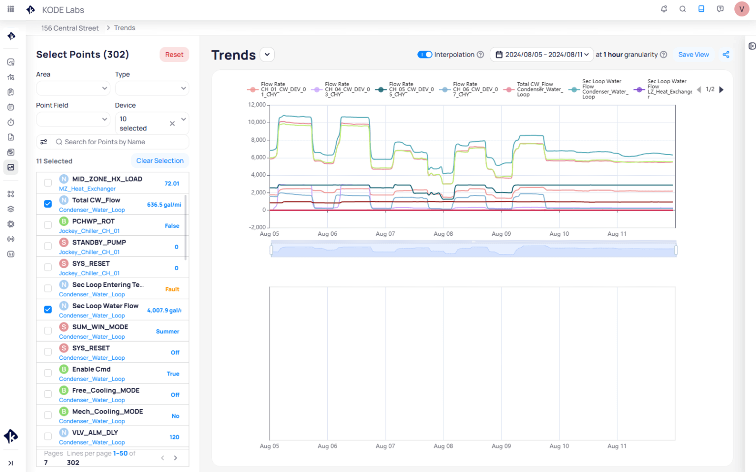 A Day in the Life of an Engineering Manager with KODE OS - KODE Labs