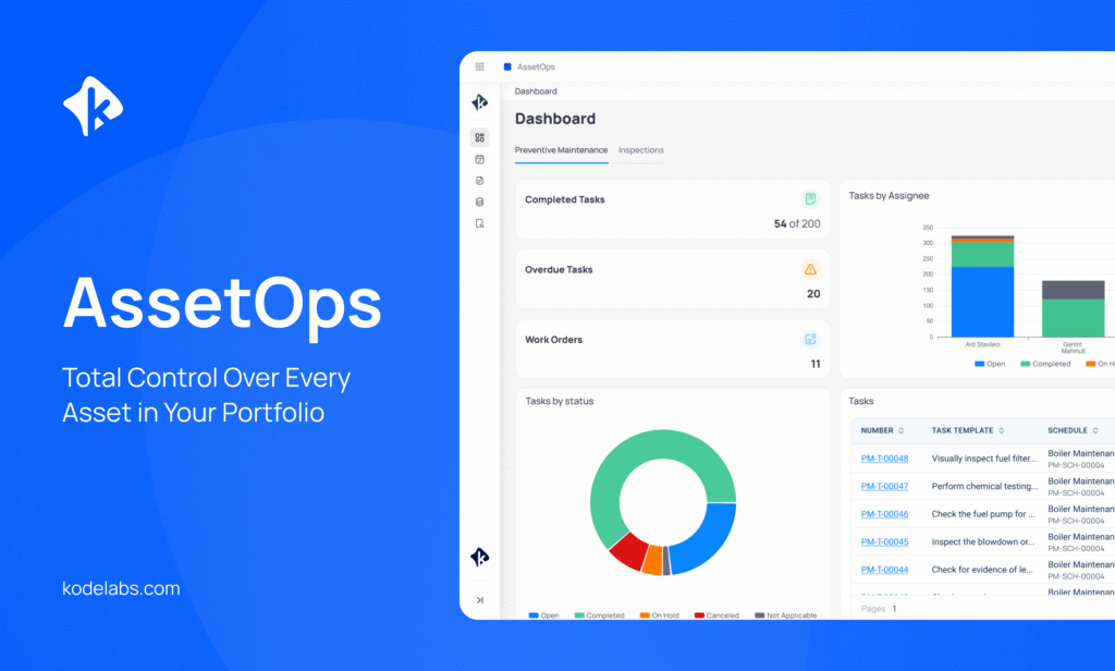 Introducing AssetOps: Total Control Over Every Asset in Your Portfolio