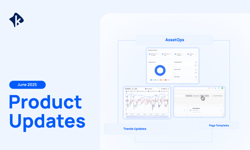 Product Updates: June 2025