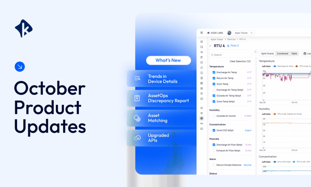 Product Updates: October 2025