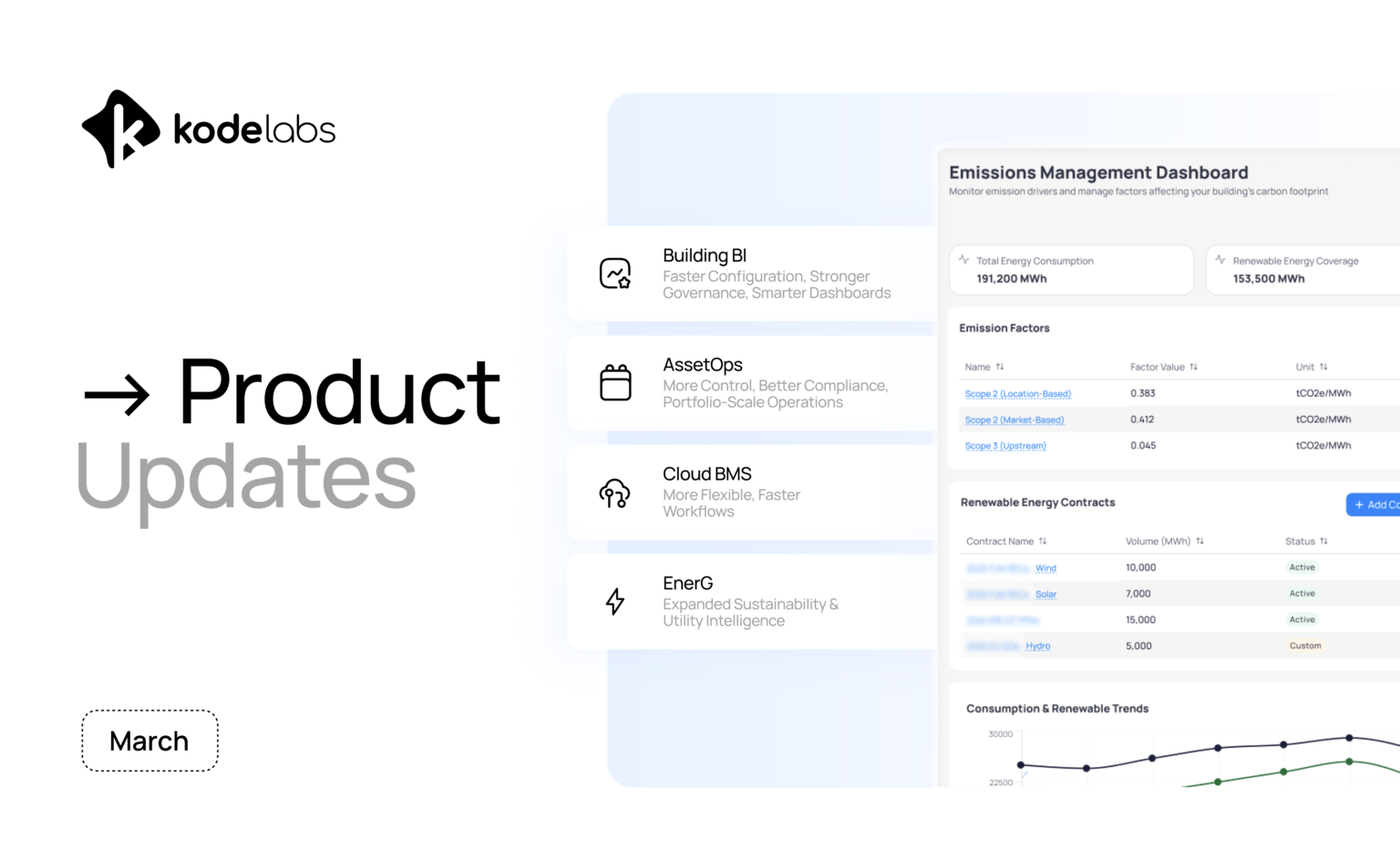 Product Updates: March 2026 - KODE Labs